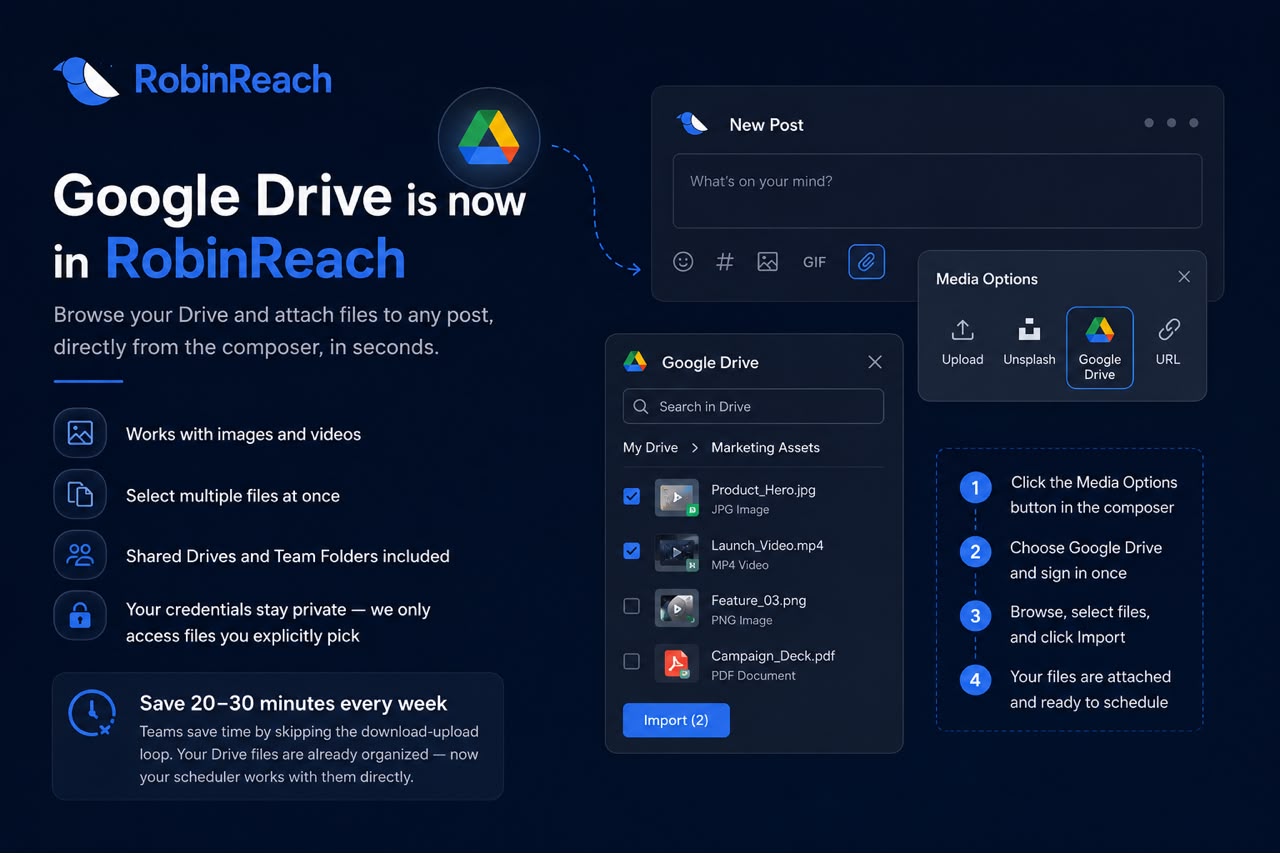 How to Schedule Social Media Posts Directly from Google Drive (Using RobinReach)